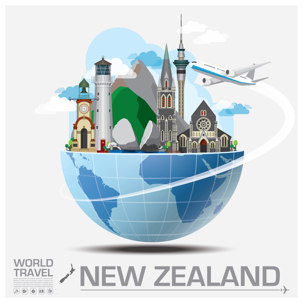 NZeta - Visto para Nova Zelândia 